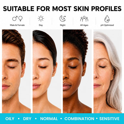 Collagen Face Cream with Retinol anti Aging Moisturizer | Type I & III Collagen for Firm Look |10K Ppm Retinol for Smooth Wrinkles & Even Skin Appearance | Women & Men,1.7 Fl.Oz