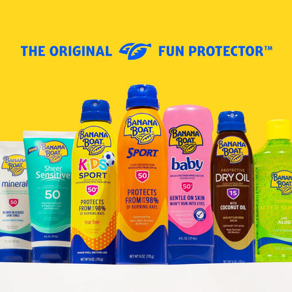 Sport SPF 50 Sunscreen Stick, 1.5 Oz