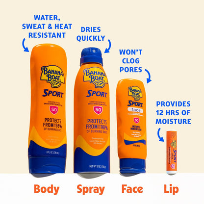 Sport SPF 50 Sunscreen Stick, 1.5 Oz